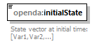 Lorenz96Config_diagrams/Lorenz96Config_p7.png