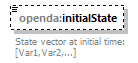 LorenzConfig_diagrams/LorenzConfig_p7.png