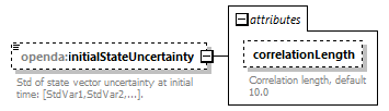 LorenzConfig_diagrams/LorenzConfig_p8.png