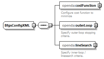 bfgsConfig_diagrams/bfgsConfig_p2.png