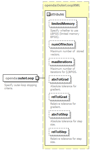 bfgsConfig_diagrams/bfgsConfig_p4.png