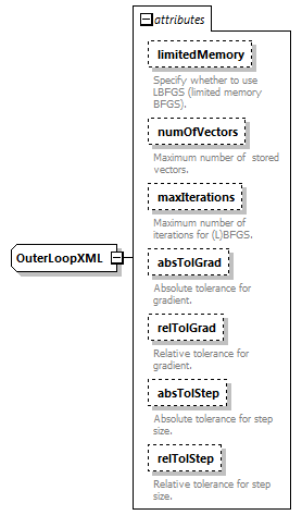bfgsConfig_diagrams/bfgsConfig_p8.png