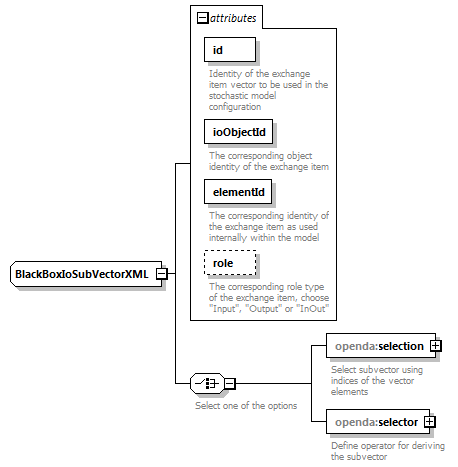 blackBoxModelConfig_diagrams/blackBoxModelConfig_p10.png