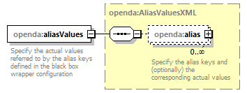 blackBoxModelConfig_diagrams/blackBoxModelConfig_p16.png