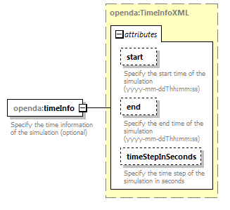 blackBoxModelConfig_diagrams/blackBoxModelConfig_p18.png