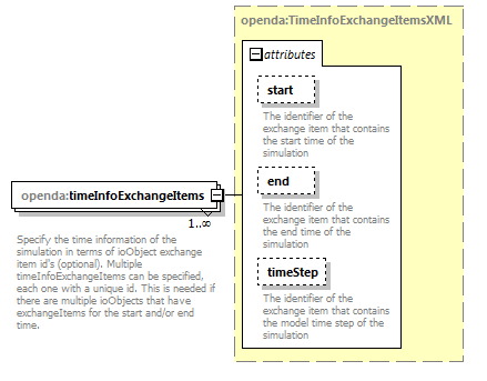 blackBoxModelConfig_diagrams/blackBoxModelConfig_p19.png