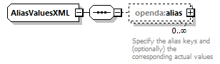 blackBoxModelConfig_diagrams/blackBoxModelConfig_p2.png