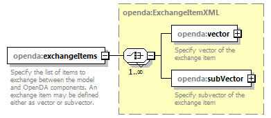 blackBoxModelConfig_diagrams/blackBoxModelConfig_p20.png