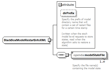 blackBoxModelConfig_diagrams/blackBoxModelConfig_p24.png