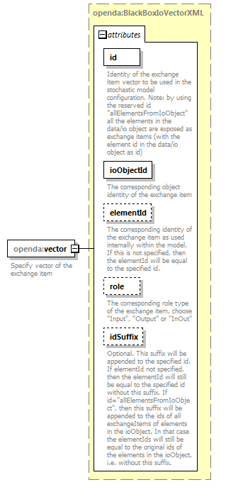 blackBoxModelConfig_diagrams/blackBoxModelConfig_p29.png