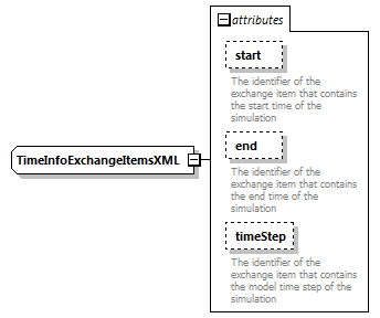 blackBoxModelConfig_diagrams/blackBoxModelConfig_p31.png
