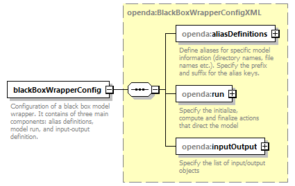 blackBoxModelConfig_diagrams/blackBoxModelConfig_p33.png