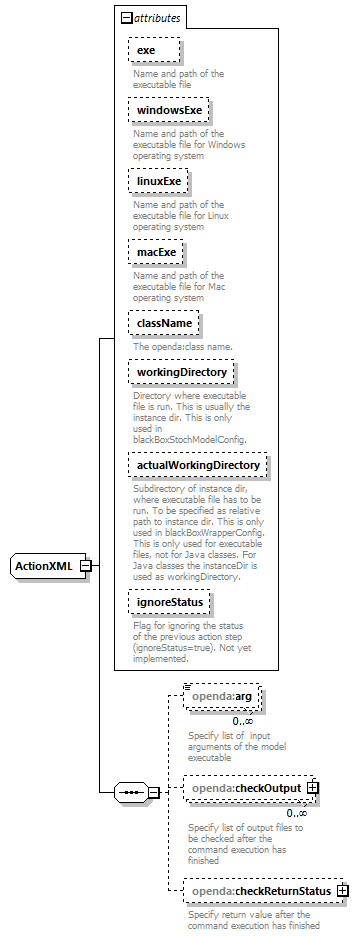 blackBoxModelConfig_diagrams/blackBoxModelConfig_p36.png