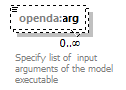 blackBoxModelConfig_diagrams/blackBoxModelConfig_p37.png