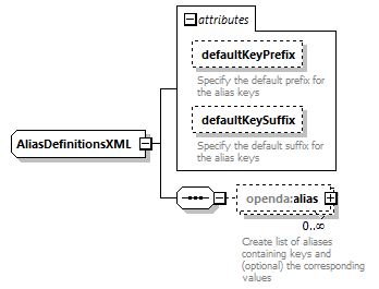 blackBoxModelConfig_diagrams/blackBoxModelConfig_p40.png