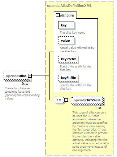 blackBoxModelConfig_diagrams/blackBoxModelConfig_p41.png