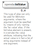 blackBoxModelConfig_diagrams/blackBoxModelConfig_p43.png