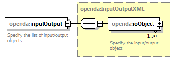 blackBoxModelConfig_diagrams/blackBoxModelConfig_p47.png