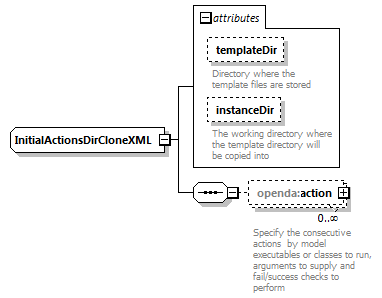 blackBoxModelConfig_diagrams/blackBoxModelConfig_p59.png