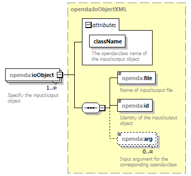 blackBoxModelConfig_diagrams/blackBoxModelConfig_p64.png