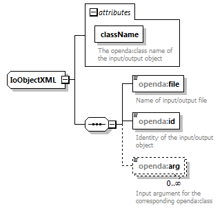 blackBoxModelConfig_diagrams/blackBoxModelConfig_p65.png