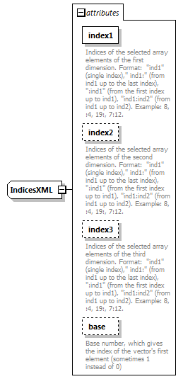 blackBoxModelConfig_diagrams/blackBoxModelConfig_p69.png