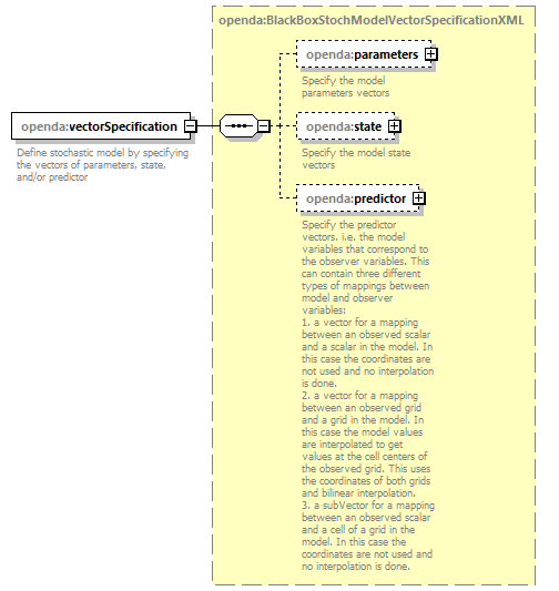 blackBoxStochModelConfig_ForHtmlDocOnly_diagrams/blackBoxStochModelConfig_ForHtmlDocOnly_p10.png