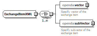 blackBoxStochModelConfig_ForHtmlDocOnly_diagrams/blackBoxStochModelConfig_ForHtmlDocOnly_p101.png