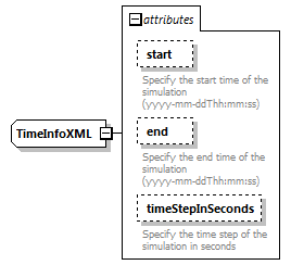 blackBoxStochModelConfig_ForHtmlDocOnly_diagrams/blackBoxStochModelConfig_ForHtmlDocOnly_p105.png