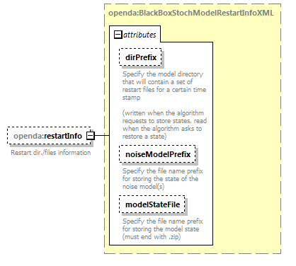 blackBoxStochModelConfig_ForHtmlDocOnly_diagrams/blackBoxStochModelConfig_ForHtmlDocOnly_p11.png