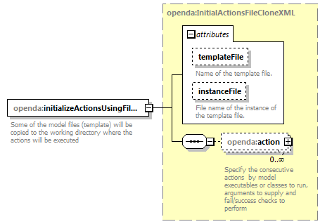 blackBoxStochModelConfig_ForHtmlDocOnly_diagrams/blackBoxStochModelConfig_ForHtmlDocOnly_p124.png