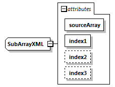 blackBoxStochModelConfig_ForHtmlDocOnly_diagrams/blackBoxStochModelConfig_ForHtmlDocOnly_p143.png