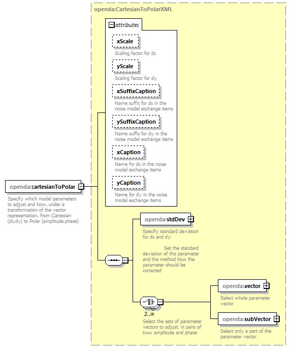 blackBoxStochModelConfig_ForHtmlDocOnly_diagrams/blackBoxStochModelConfig_ForHtmlDocOnly_p15.png