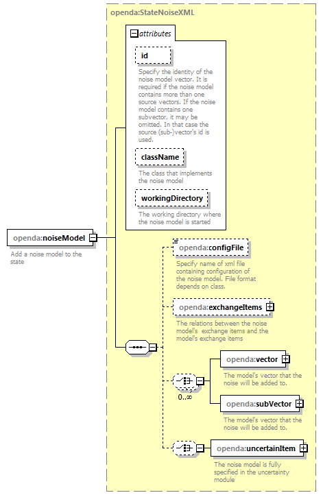 blackBoxStochModelConfig_ForHtmlDocOnly_diagrams/blackBoxStochModelConfig_ForHtmlDocOnly_p18.png