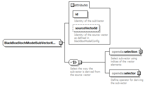 blackBoxStochModelConfig_ForHtmlDocOnly_diagrams/blackBoxStochModelConfig_ForHtmlDocOnly_p21.png