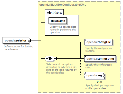blackBoxStochModelConfig_ForHtmlDocOnly_diagrams/blackBoxStochModelConfig_ForHtmlDocOnly_p23.png