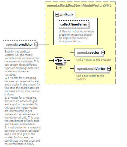 blackBoxStochModelConfig_ForHtmlDocOnly_diagrams/blackBoxStochModelConfig_ForHtmlDocOnly_p28.png