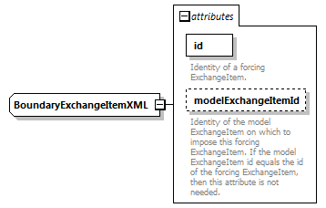 blackBoxStochModelConfig_ForHtmlDocOnly_diagrams/blackBoxStochModelConfig_ForHtmlDocOnly_p37.png
