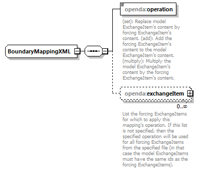 blackBoxStochModelConfig_ForHtmlDocOnly_diagrams/blackBoxStochModelConfig_ForHtmlDocOnly_p38.png