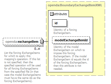 blackBoxStochModelConfig_ForHtmlDocOnly_diagrams/blackBoxStochModelConfig_ForHtmlDocOnly_p40.png