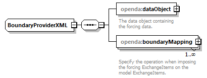 blackBoxStochModelConfig_ForHtmlDocOnly_diagrams/blackBoxStochModelConfig_ForHtmlDocOnly_p41.png