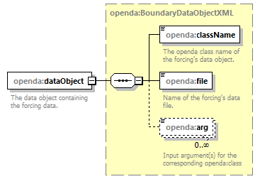 blackBoxStochModelConfig_ForHtmlDocOnly_diagrams/blackBoxStochModelConfig_ForHtmlDocOnly_p42.png