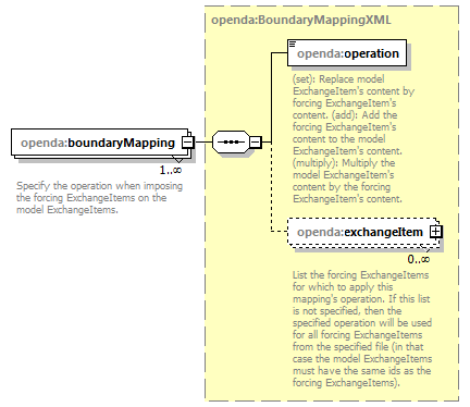 blackBoxStochModelConfig_ForHtmlDocOnly_diagrams/blackBoxStochModelConfig_ForHtmlDocOnly_p43.png