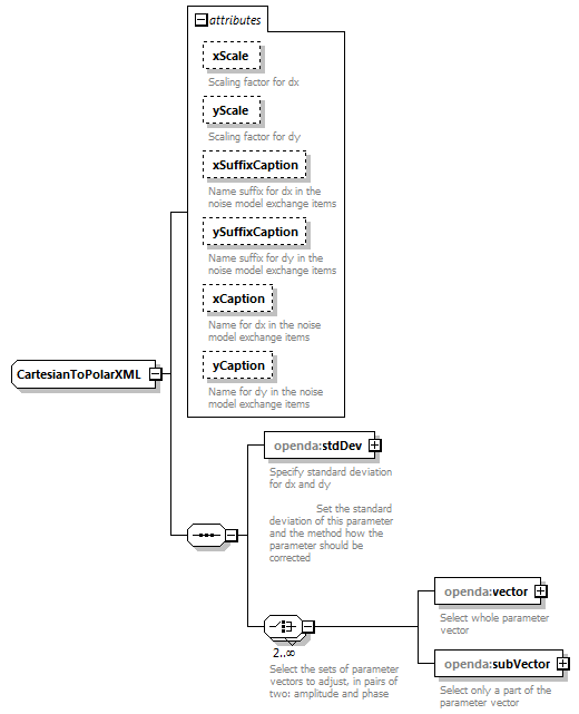 blackBoxStochModelConfig_ForHtmlDocOnly_diagrams/blackBoxStochModelConfig_ForHtmlDocOnly_p44.png