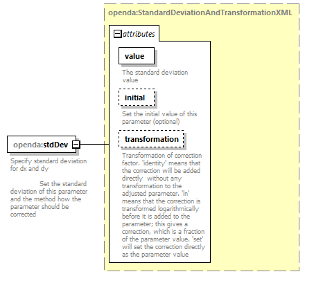 blackBoxStochModelConfig_ForHtmlDocOnly_diagrams/blackBoxStochModelConfig_ForHtmlDocOnly_p45.png
