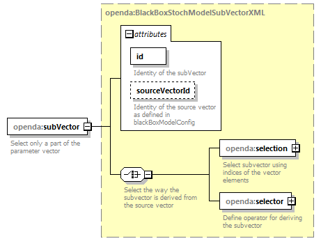 blackBoxStochModelConfig_ForHtmlDocOnly_diagrams/blackBoxStochModelConfig_ForHtmlDocOnly_p47.png