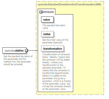 blackBoxStochModelConfig_ForHtmlDocOnly_diagrams/blackBoxStochModelConfig_ForHtmlDocOnly_p49.png