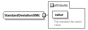 blackBoxStochModelConfig_ForHtmlDocOnly_diagrams/blackBoxStochModelConfig_ForHtmlDocOnly_p54.png
