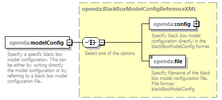 blackBoxStochModelConfig_ForHtmlDocOnly_diagrams/blackBoxStochModelConfig_ForHtmlDocOnly_p6.png