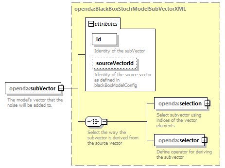 blackBoxStochModelConfig_ForHtmlDocOnly_diagrams/blackBoxStochModelConfig_ForHtmlDocOnly_p60.png